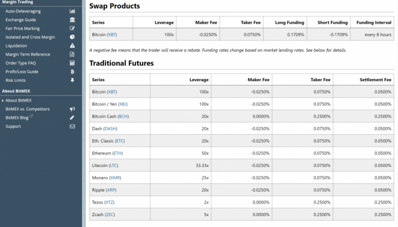 bitmex recenzje - jak kupić kryptowaluty