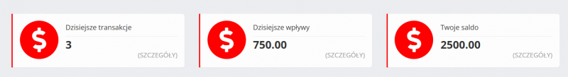 Statystyki sprzedaży za pomocą hotpay