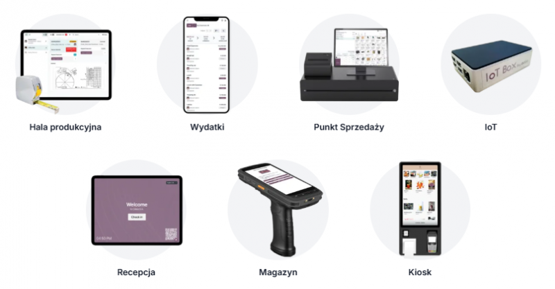 odoo - funkcjonalności - opinie