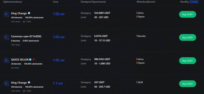 Handel kryptowalut na mexc.com - kursy krypto