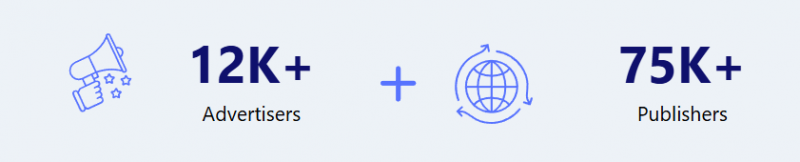 flexoffers.com - opinie - recenzja