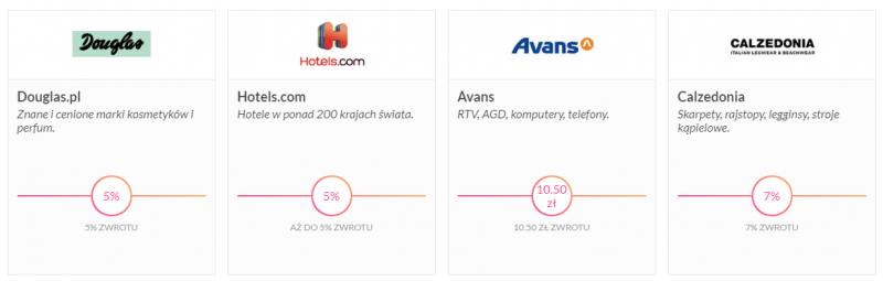 refunder.pl - gdzie działa