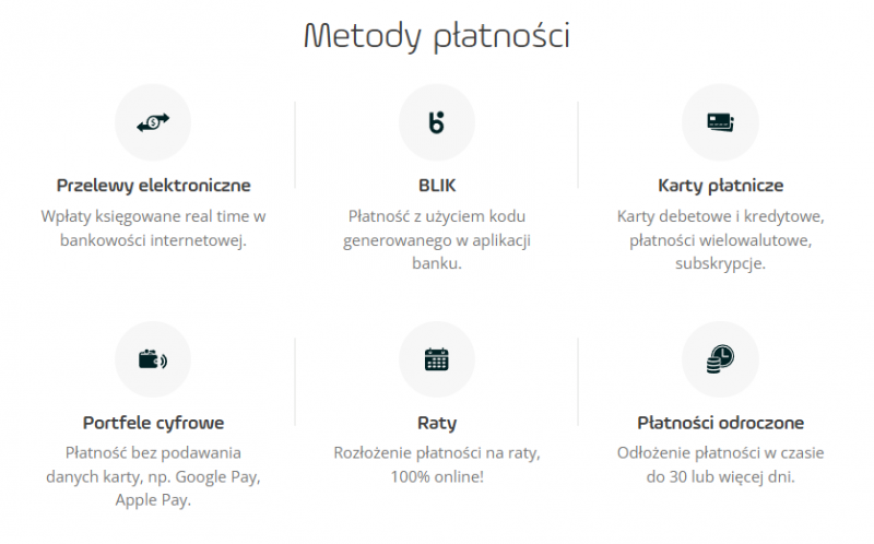 payu - metody płatności - recenzja i opinie