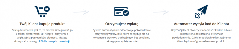 automater.pl - opinie i recenzja