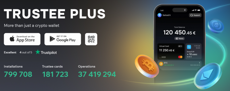trustee - portfel kryptowalut - recenzja