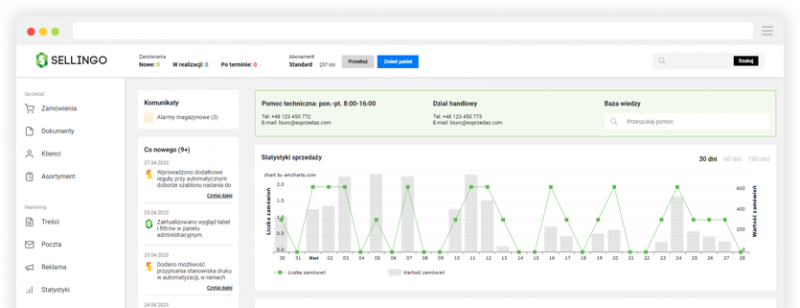 sellingo - panel sklepu i statystyki - opinie