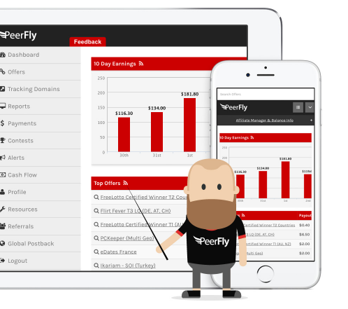 peerfly oferty