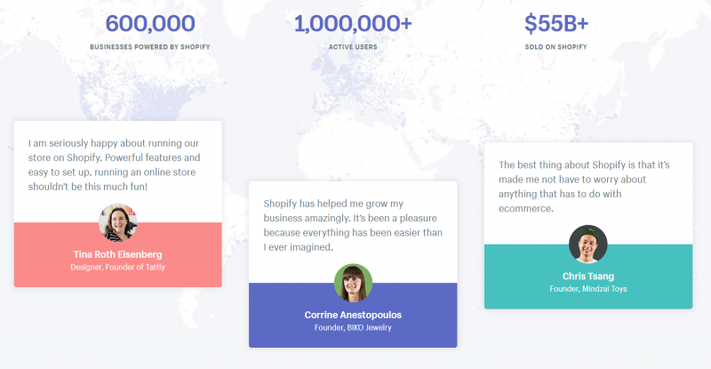 shopify recenzje - jak zarabiać na sklepie online