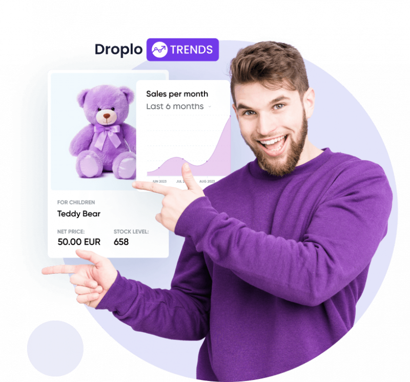 droplo trends - opinie - recenzja