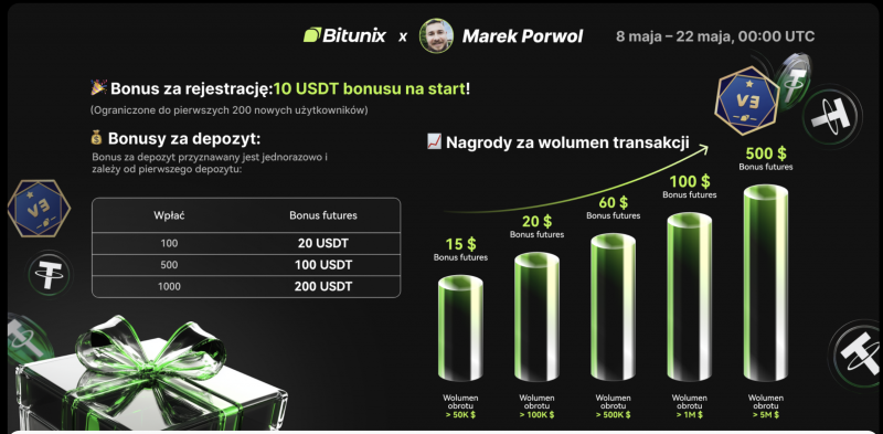 Zrzutekranu2025-05-9o00_57_46.thumb.png.cc248e3405053b1eab6795fc9dc7ee72.png