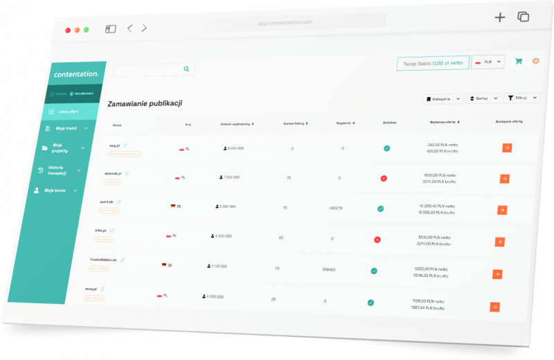 Contentation - artykuły sponsorowane - opinie