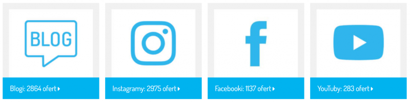 reachablogger - opinie