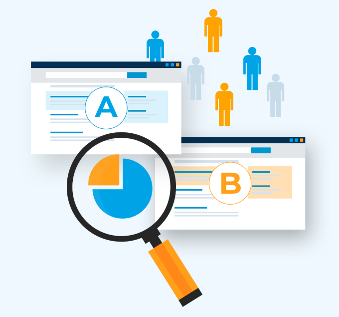 nativeads - sieć reklamowa