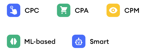propellerads - modele działania