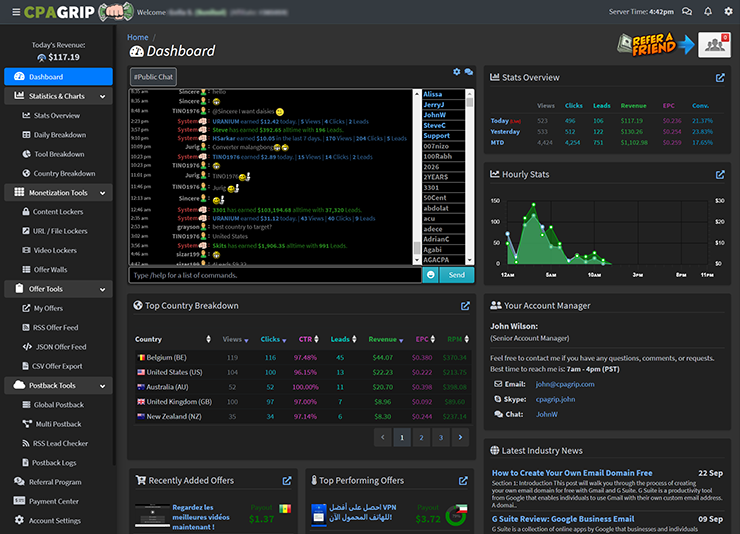 cpagrip - opinie - panel  wydawcy