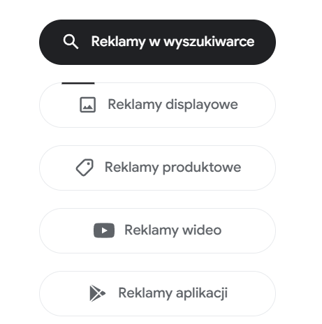 google ads - rodzaje kampanii