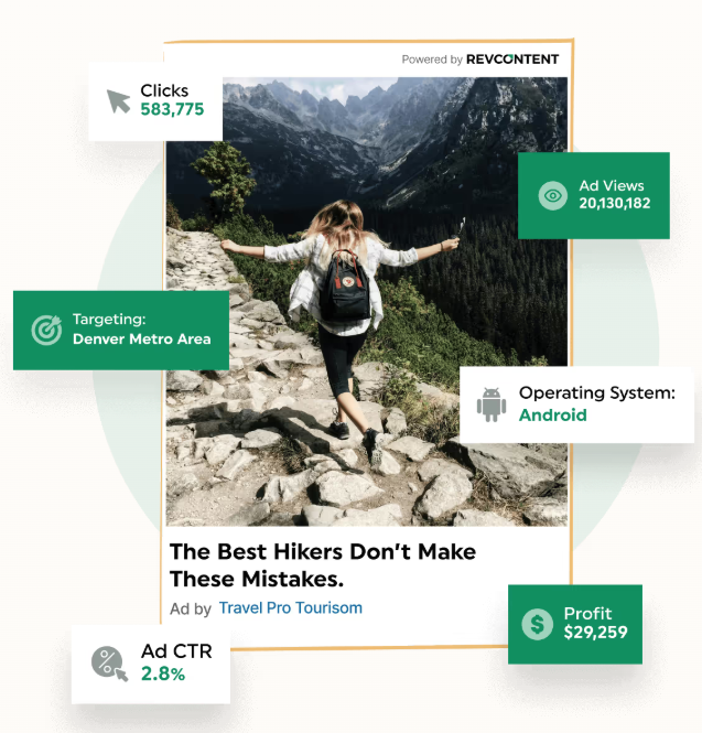 revcontent.com - wygląd reklam - opinie