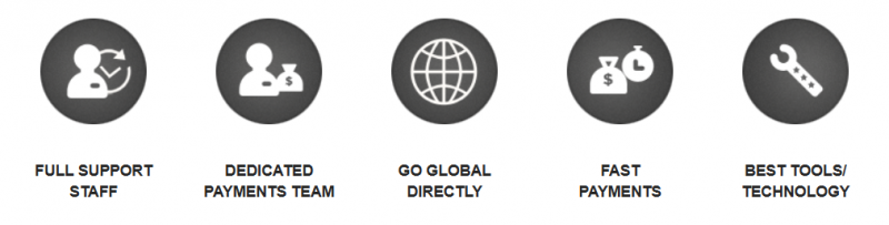 cpagrip - funkcjonalności - opinie