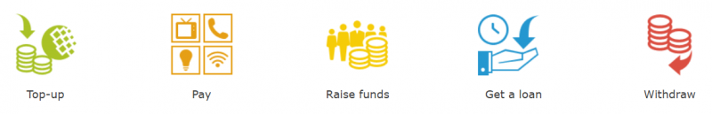 webmoney - funkcjonalności personalne - opinie