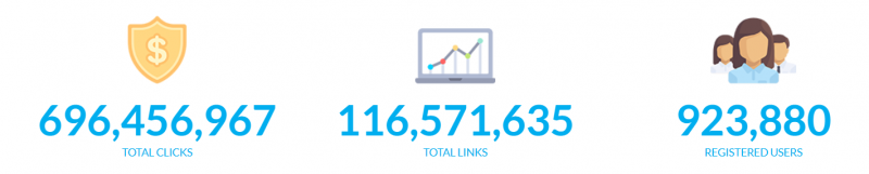shrinkearn - statystyki - opinie