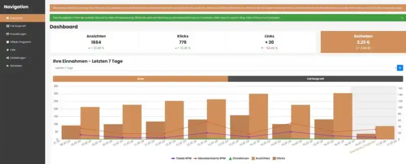 linkvertise - panel wydawcy - opinie