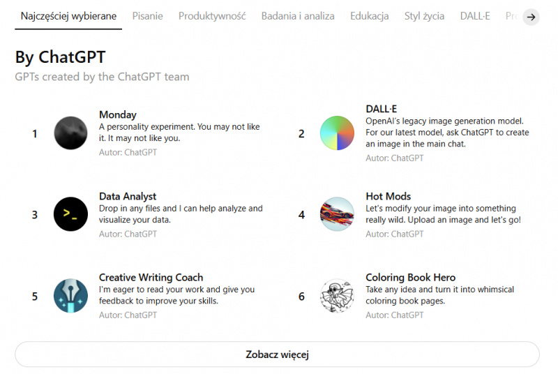 opinie o funkcjonalnościach chatgpt