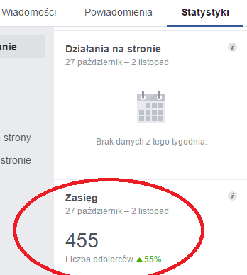 statystyki na facebooku
