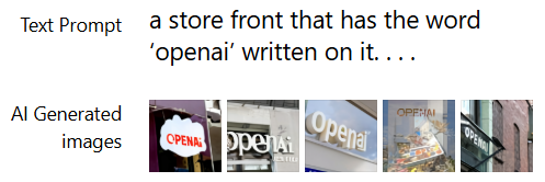 dall-e - opinie o generatorze openai