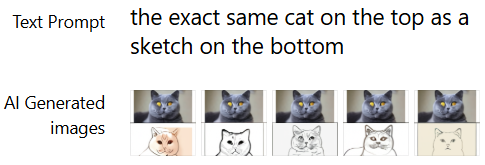 dall-e - opinia i recenzja