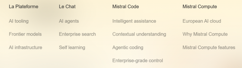 mistral - opinie i recenzja