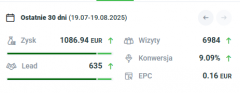 Ero miesiąc