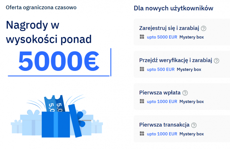 LCX - nagrody i bonusy dla nowych użytkowników