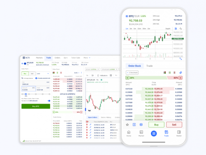 LCX - opinie o giełdzie kryptowalut