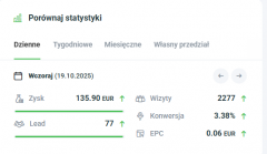 Dniówka ERO