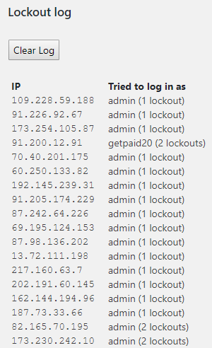 WPS Hide Login - raport blokad prób logowań