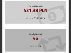 Weekendzik na fireads