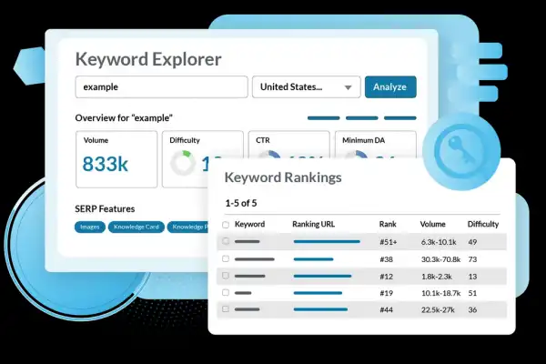 Moz Pro - opinie o keyword explorer