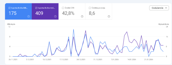 Zrzut ekranu 2026-01-29 194514.png
