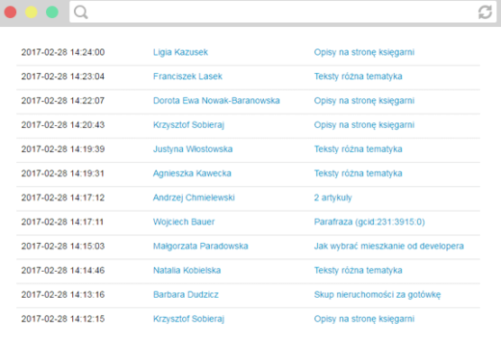 goodcontent.pl - gdzie kupić teksty seo?