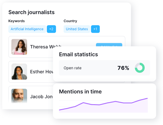 semrush - ai mentions