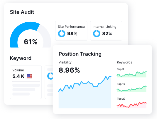 semrush - audyt strony