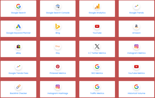 keywords everywhere - integracje wtyczki