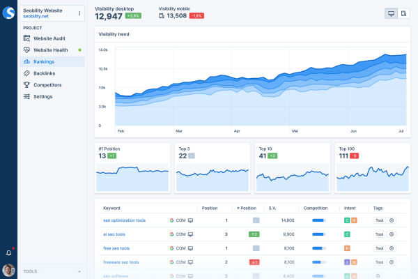 seobility - widok panelu użytkownika