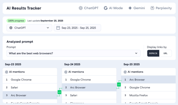 SE Ranking - ai results tracker