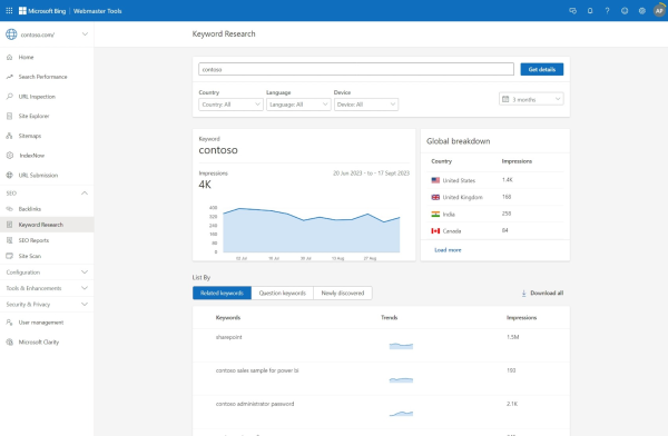 Bing webmaster tools - analiza słów kluczowych w bing