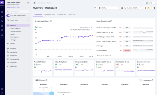 lumar.io (deepcrawl) - panel użytkownika