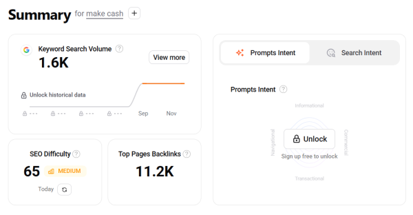 Ubersuggest - opinia