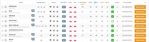 linkhouse - baza ofert