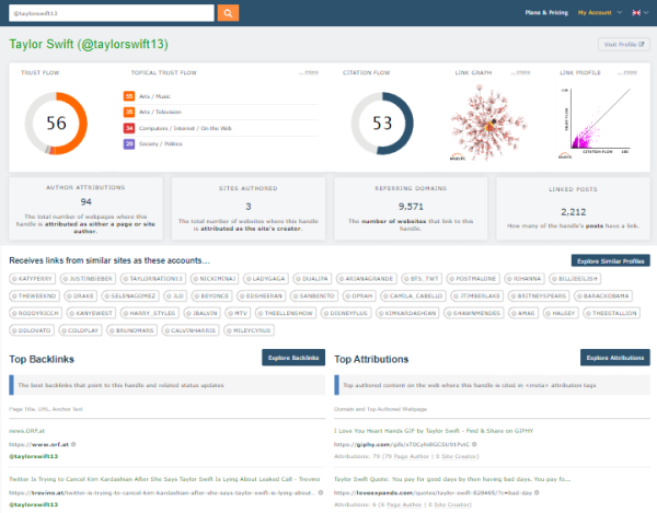 majestic.com - opinia