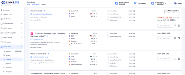 links.me - panel użytkownika